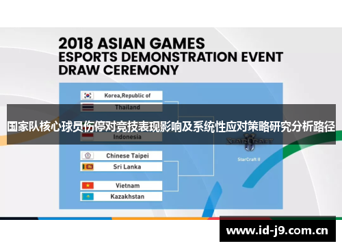 国家队核心球员伤停对竞技表现影响及系统性应对策略研究分析路径